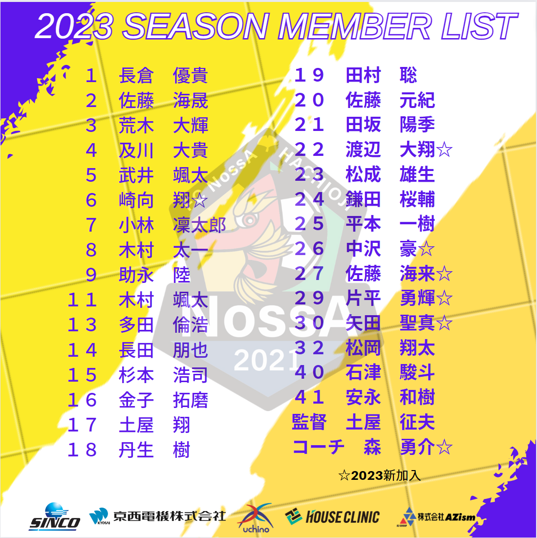 2023シーズン登録選手・スタッフのお知らせ - 【公式】FC NossA